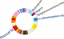 Лого всемирной недели предпринимательства'2013