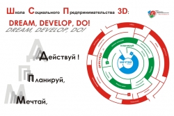 3D образовательная модель: DREAM, DEVELOP, DO !